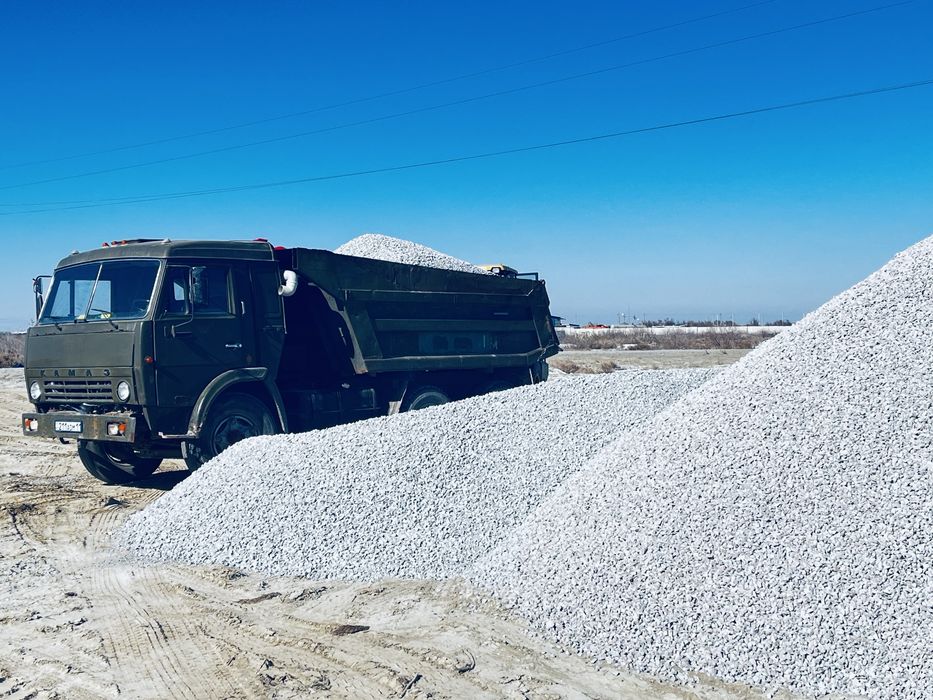 Кызылорда облысы