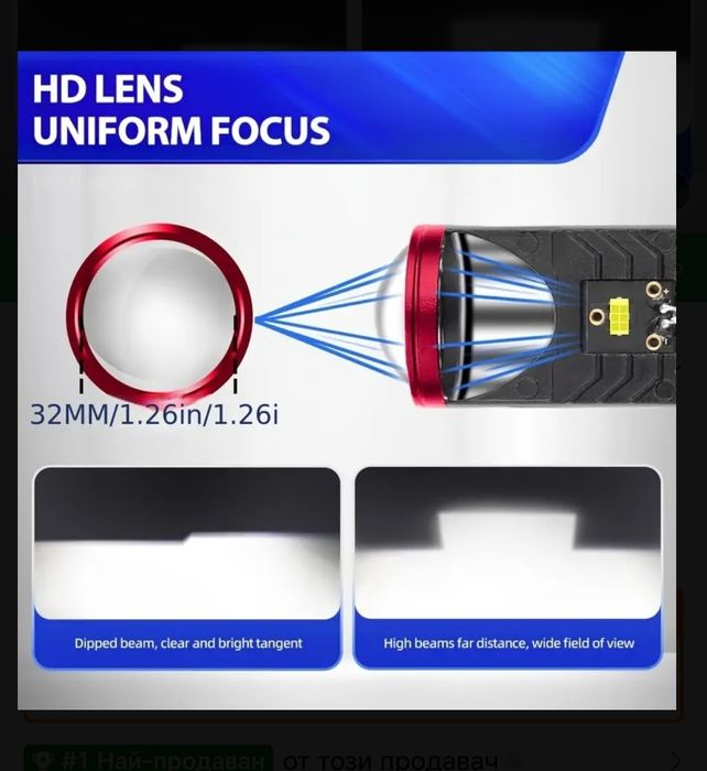 H4 Лед Крушка с лупа