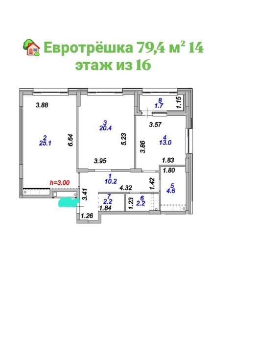 ЖК Evolution евро трёшка