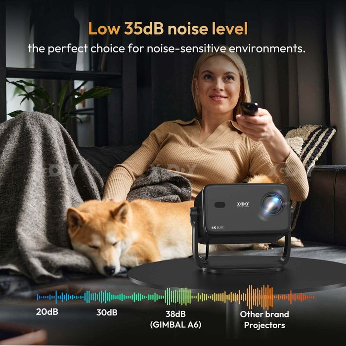 Промо.Цена!Smart/4К Android WiFi Проектор с Auto Focus 18000lumen