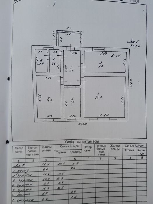 Продам дом в микр Казгурт