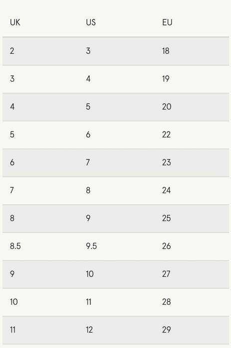 Cizme de ploaie grass and air, marimea 8 (25)