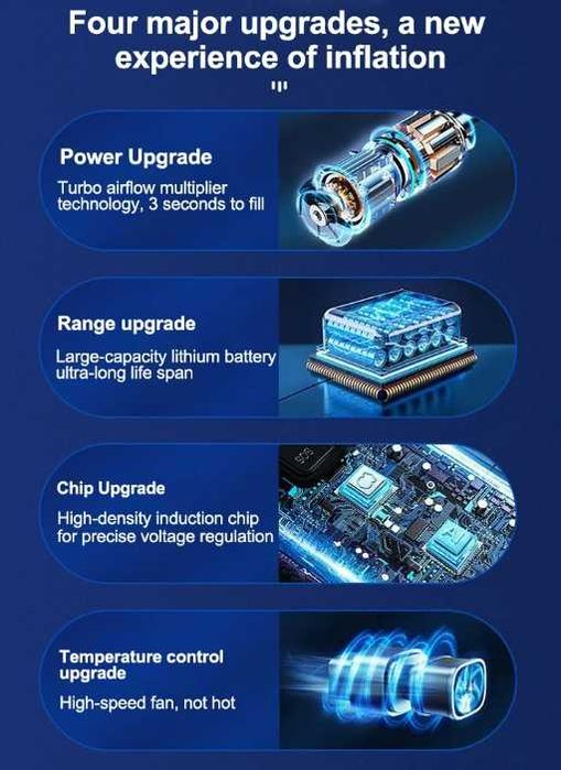 Преносим мини помпа за гуми с LED дисплей и вградена батерия