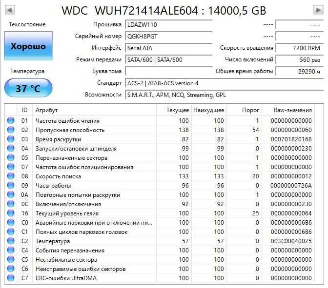 Продаются Жесткие Диски WD, Toshiba, HP SATA/SAS