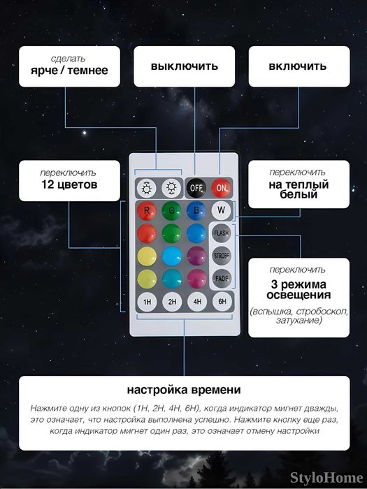 Ночник светильник детский для сна с RGB подсветкой сенсорный с пультом