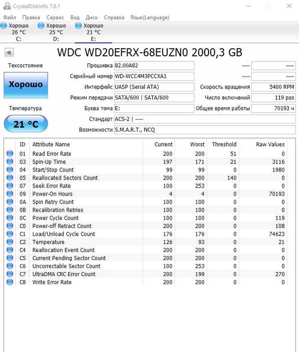 Жесткий диск HDD 2 Tb
