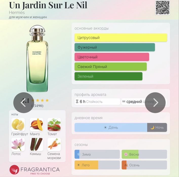 Hermès - Un Jardin Sur Le Nil