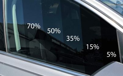Продажа Тонировочной Пленки