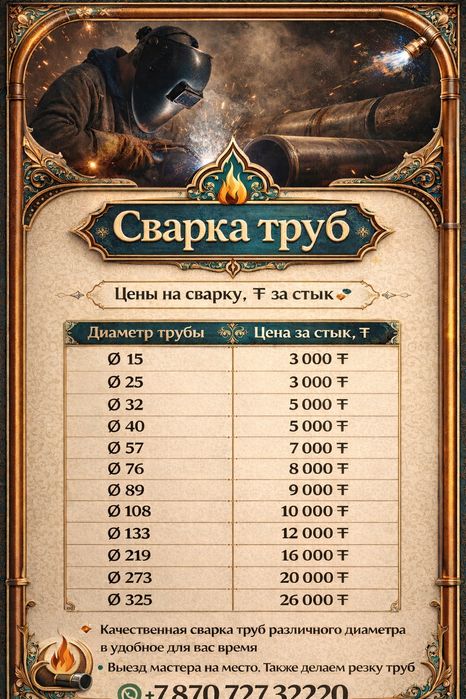 Варю трубы ,забор