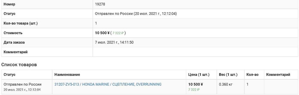 Бендикс стартера ПЛМ Honda BF50