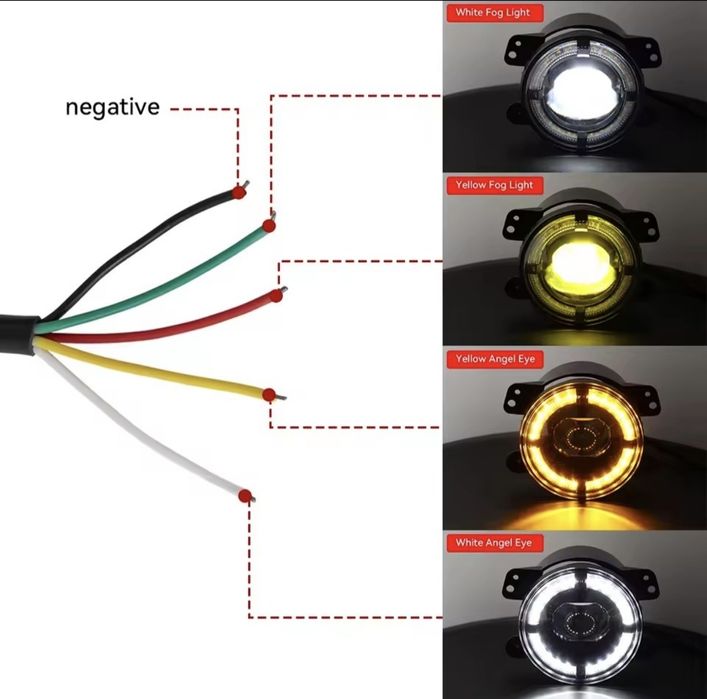 Халогени за мъгла с дневни -4 инча