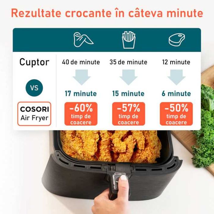 Sigilat Friteuza cu aer cald COSORI Premium CP158-AF-RXB, 2.2kg 5.5l, 1700W, negru