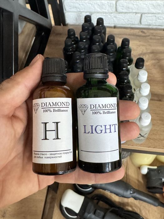 Защитное керамическое покрытие