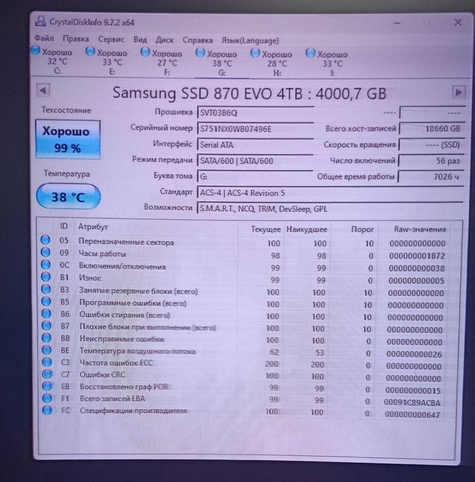 Сервер 7тб ssd и 48гб озу