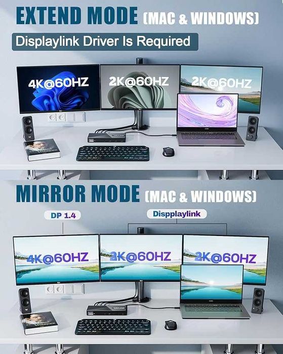 Док станция для MAC/Win   12в1 до 3 мониторов с Displaylink