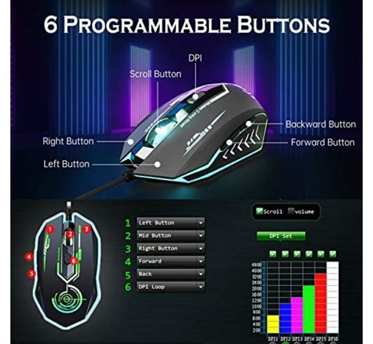 Mouse 7 lumini cu fir