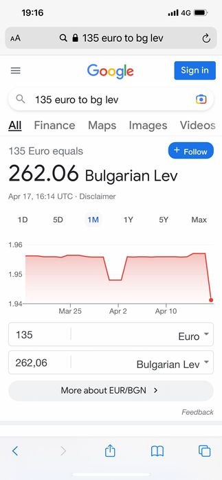 Gucci Rush Limited Edition Мирише на куклаБарби НеразпечатванГолям75мл