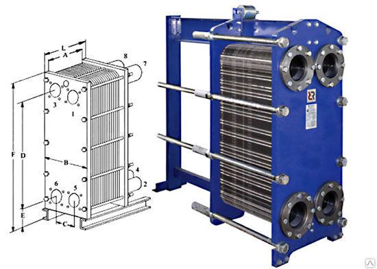 Теплообменник пластинчатый Гарантия 2 года