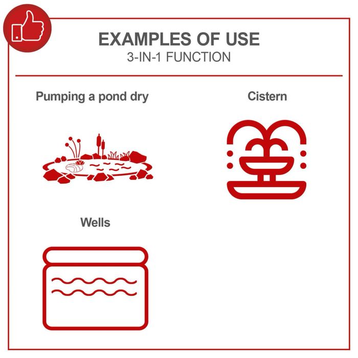 Градинска помпа с филтър - нова Scheppach GP1400 JET 1300W