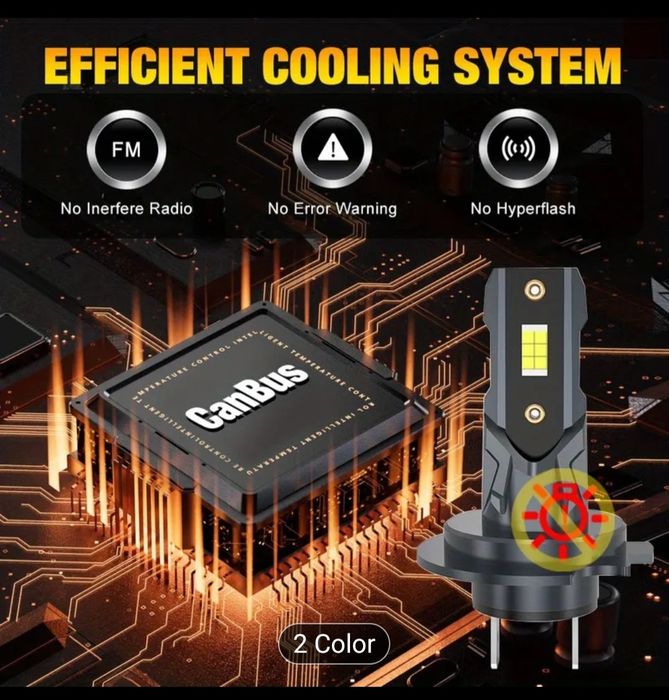 Set 2 becuri led H7 12V auto