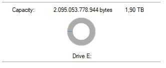 Stick de memorie 2 TB 2000 GB nou