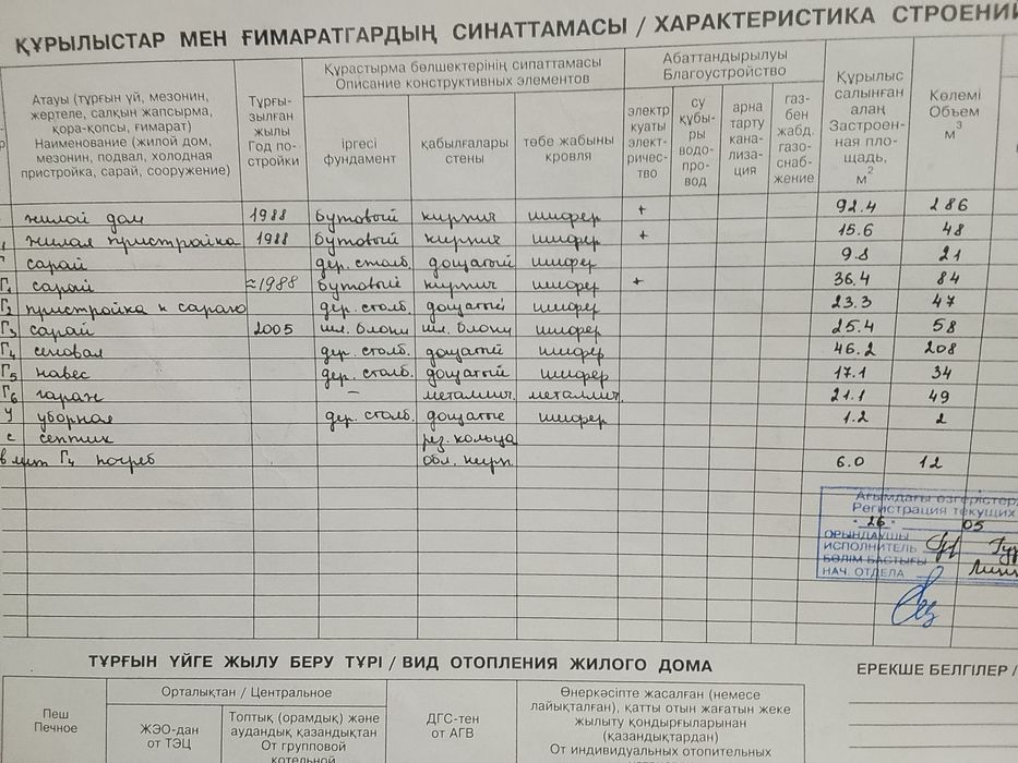 Продам дом в Надеждинке!!!
