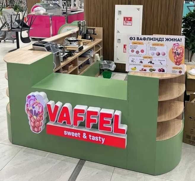 бизнес прибыльный