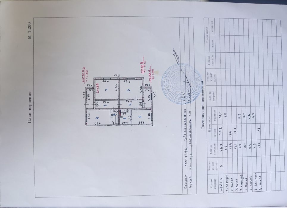 Продам дом в Гагаринское