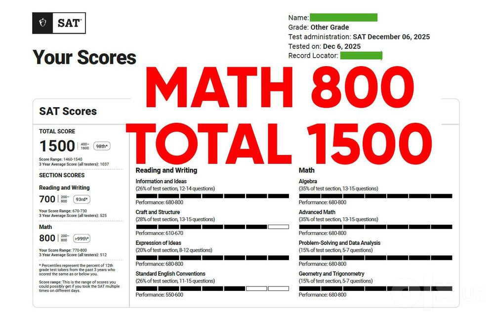 Подготовка к SAT по математике. SAT Math. Репетитор по Математике
