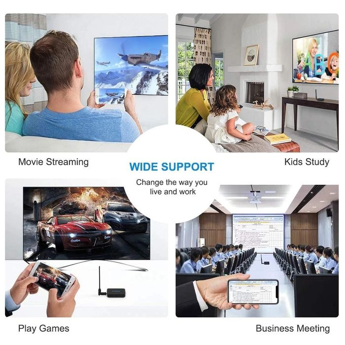 Wifi mirroring Display dongle