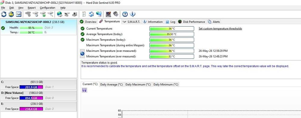 Solid State Drive (SSD) Samsung PM871 256GB, 2.5" SATA 3 (6Gbps), MZ-YLN2560