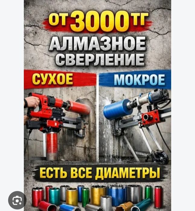 Алмазное сверление Алмазное Резка