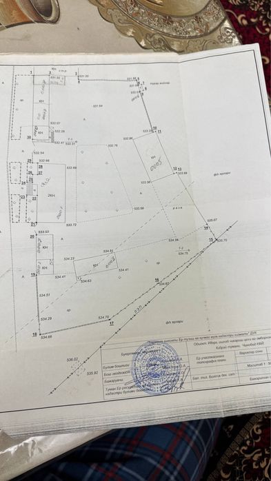 Срочно продаётся земля, Кибрай Чинобод 30-минут от центра города