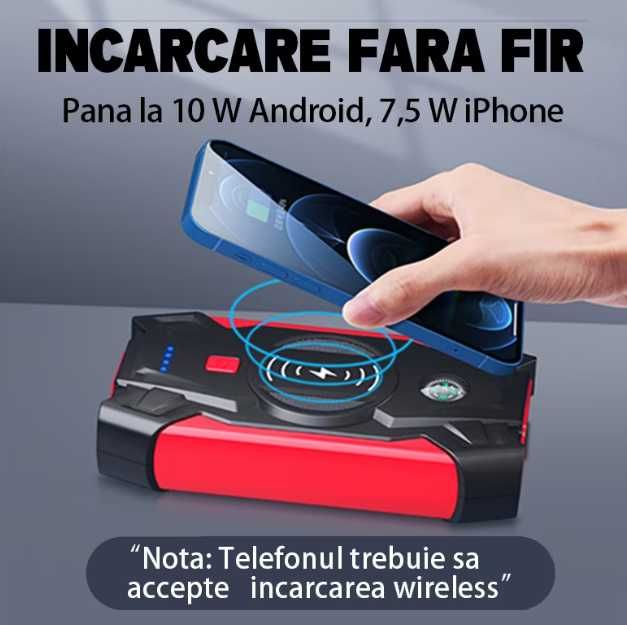 Starter auto pentru motor benzina/diesel, 28000mAh