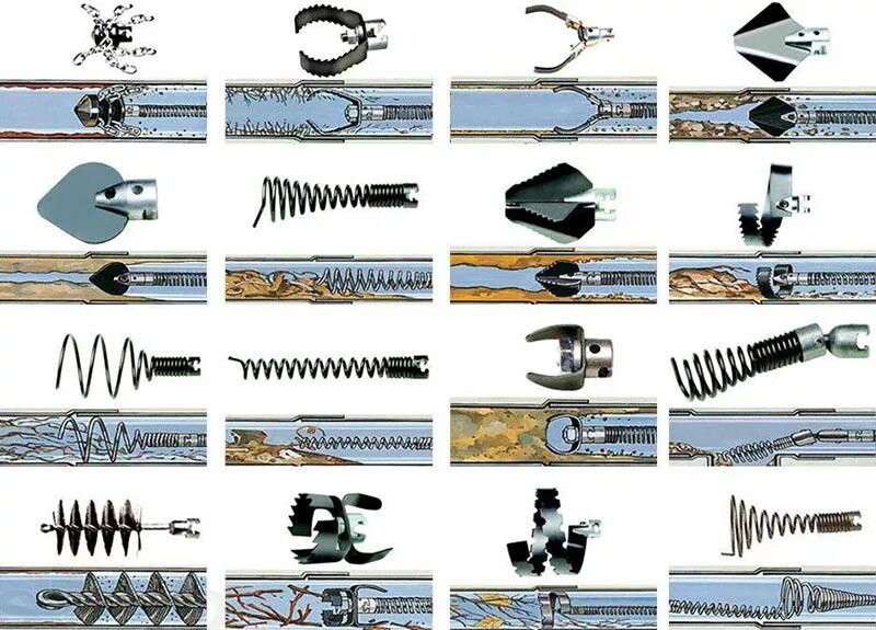 Чистка канализации