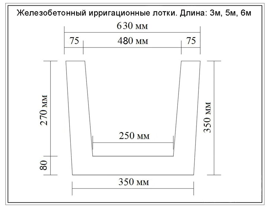 Лоток|Латок|Lotok|Latok железобетонный с крышкой|qopqog‘i bilan