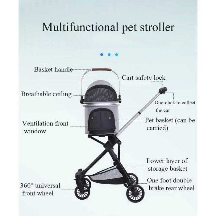 Количка за домашни любимци, различни модели за куче или котка