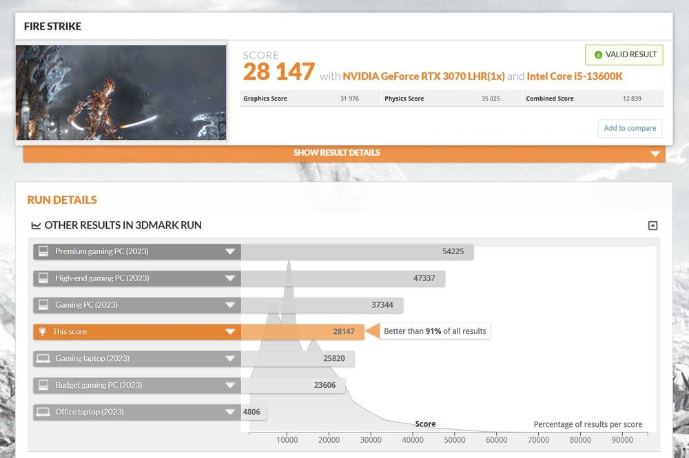 PC GAMING i5-13600K | RTX 3070 | 32GB DDR5 | 4 SSD-uri