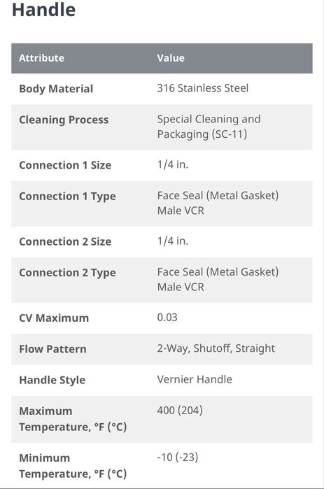 Ghirlanda luminoasa LED 15m, Alb cald 3000k, E27, 50 Hz, 22.5 W