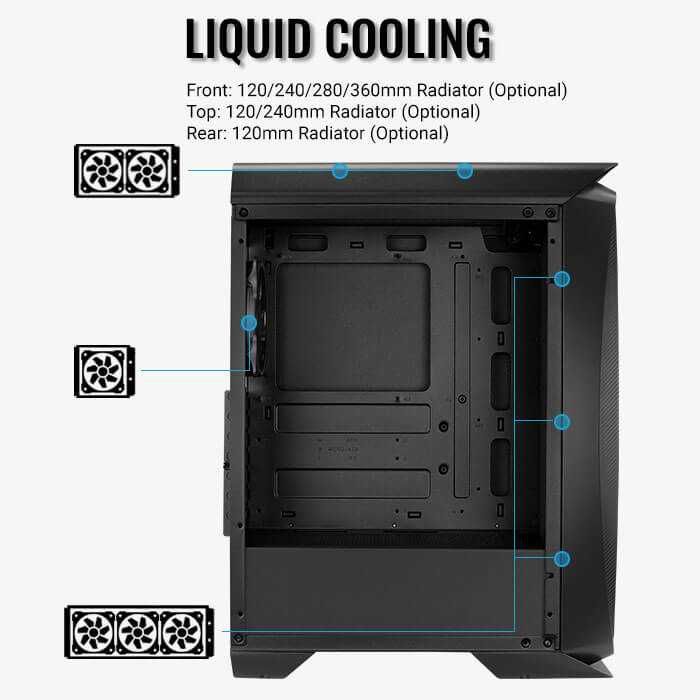 Компьютерный корпус AeroCool Aero One Eclipse