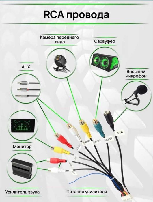Андроид магнитола на Газель Бизнес
