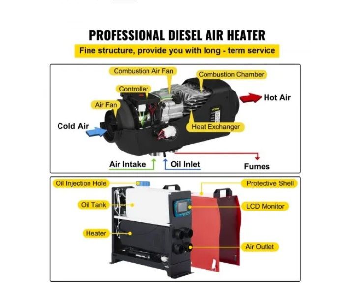 Sirocou VEVOR 8kw!!OFERTA!!-Webasto/Incalzitor Diesel/Soba portabil/