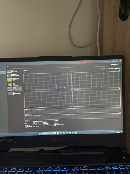 Vand urgent laptop gaming Asus tuf F15