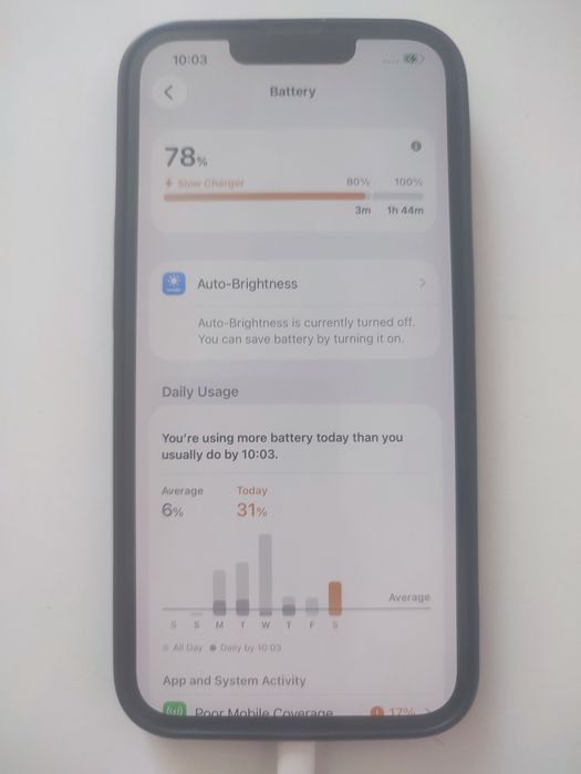 iPhone 13 cumpărat de nou