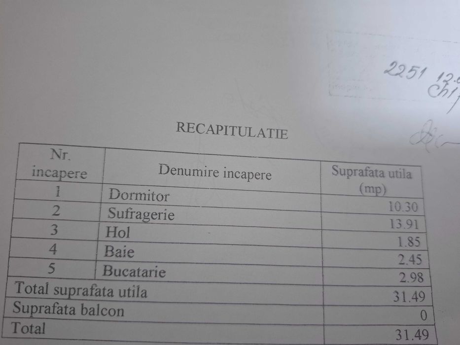 Apartament de vanzare