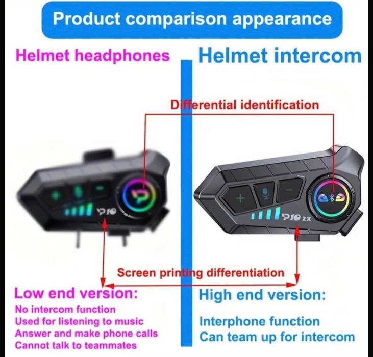Комуникационна система за каска "2Х" Bluetooth 5.3, RGB - 2 броя