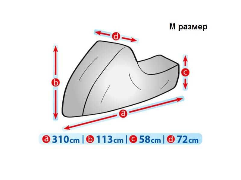 Покривало Kegel за моторна шейна