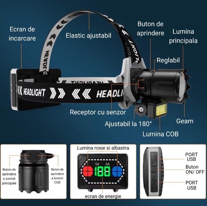 Lanterna de cap cu LED LASER cu 3 acumulatori, senzor miscare si ZOOM