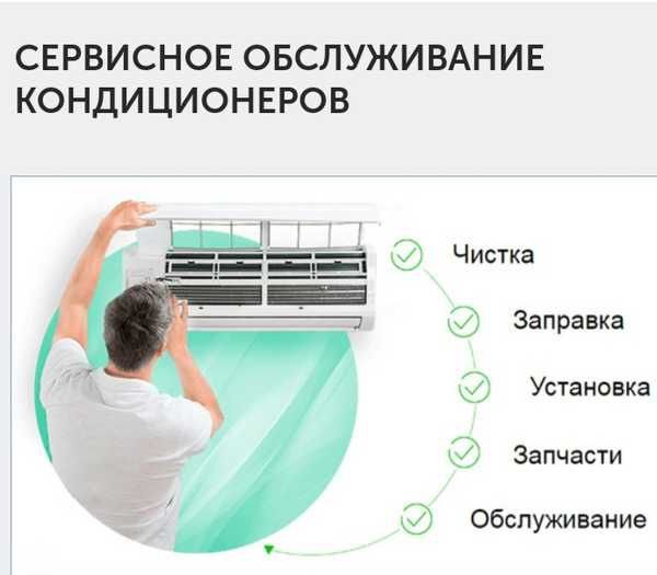 Установка кондиционера