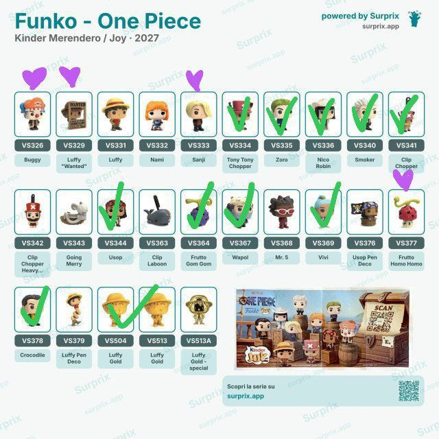 Обмен Kinder Joy One Piece